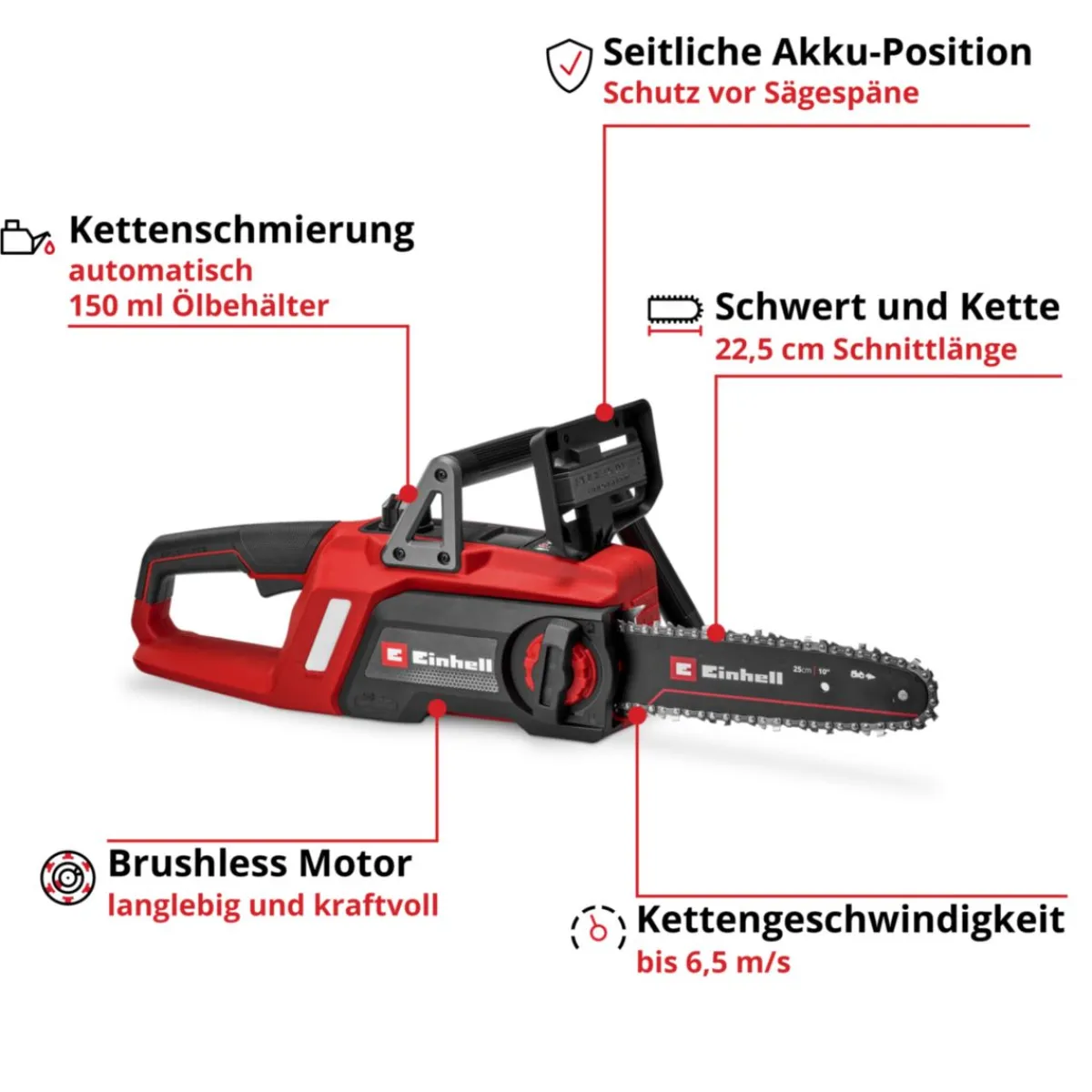 Einhell Akku-Kettensaege GE-LC 18/25 Li BL-Solo