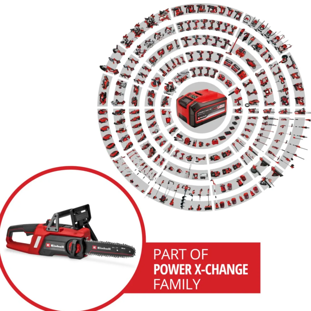 Einhell Akku-Kettensaege GE-LC 18/25 Li BL-Solo