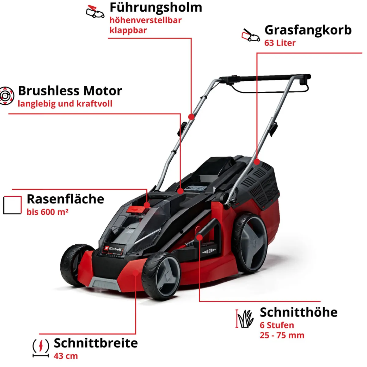 Clearance Einhell Akku-Rasenmaeher GE-CM 43 Li M Kit