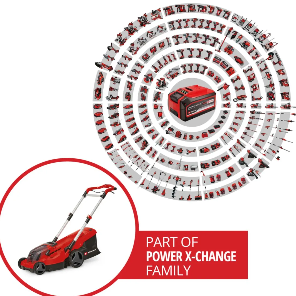 Outlet Einhell Akku-Rasenmaeher GP-CM 36/450 2x4,0Ah