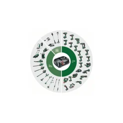 Outlet Bosch Akku-Säbelsäge Advanced Recip 18 Solo