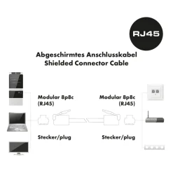 Discount Schwaiger CAT6 U/FTP Netzwerk Flachkabel 3,0 mweiss