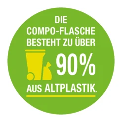 Hot Compo Grünpflanzen- und Palmendünger