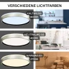 Clearance Decken-Wandleuchte SHINING PLUTO LED ALU 1800K 24W