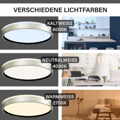 Clearance Decken-Wandleuchte SHINING PLUTO LED ALU 1800K 24W