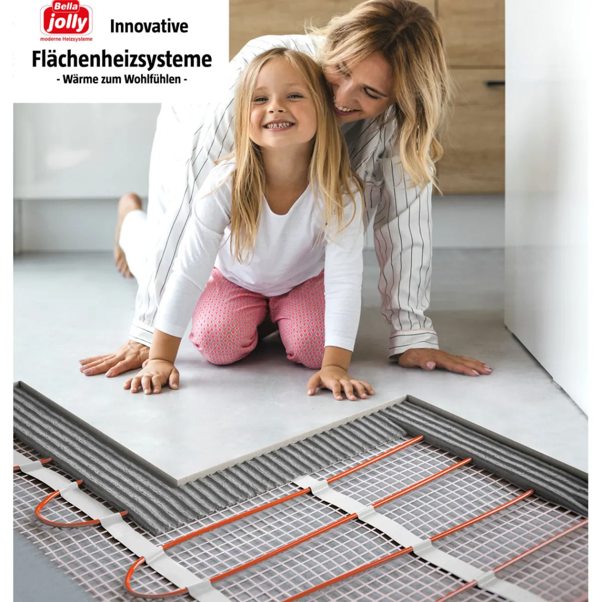 New Jollytherm E-Bodenheizung 3 m2Elektrotherm 3