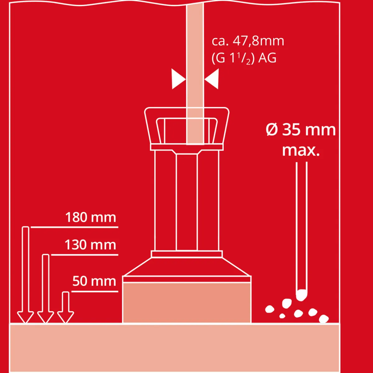 Clearance Einhell GE-DP7935N-ALLECO Schmutzwasser-pumpe