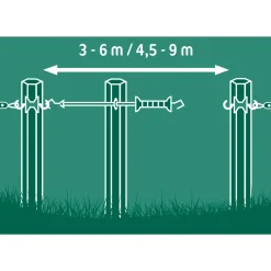 Hot Elektrozauntür E-line schwarz