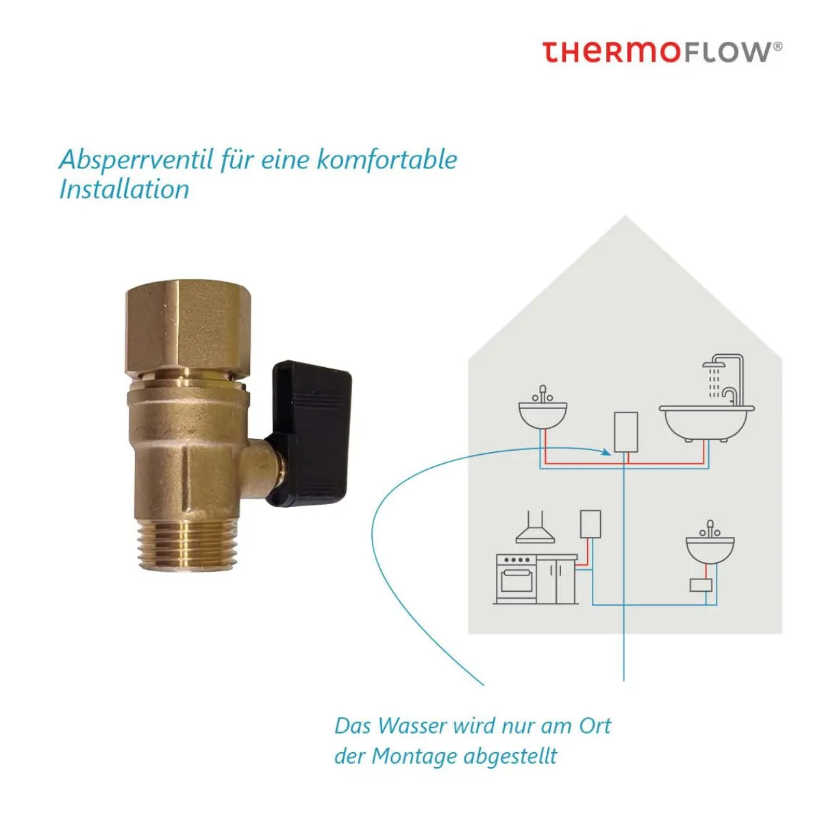 Clearance Thermoflow Elex 21 N elektr. Durchlauf-erhitzer 21 KW