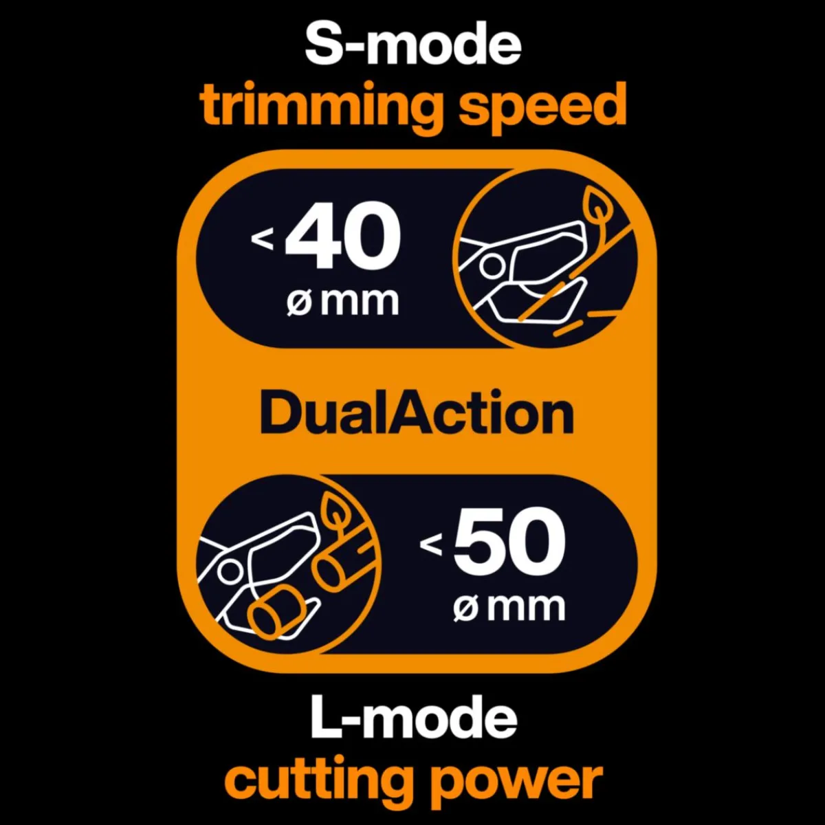 New Fiskars Astschere X-Series Bypass LX108
