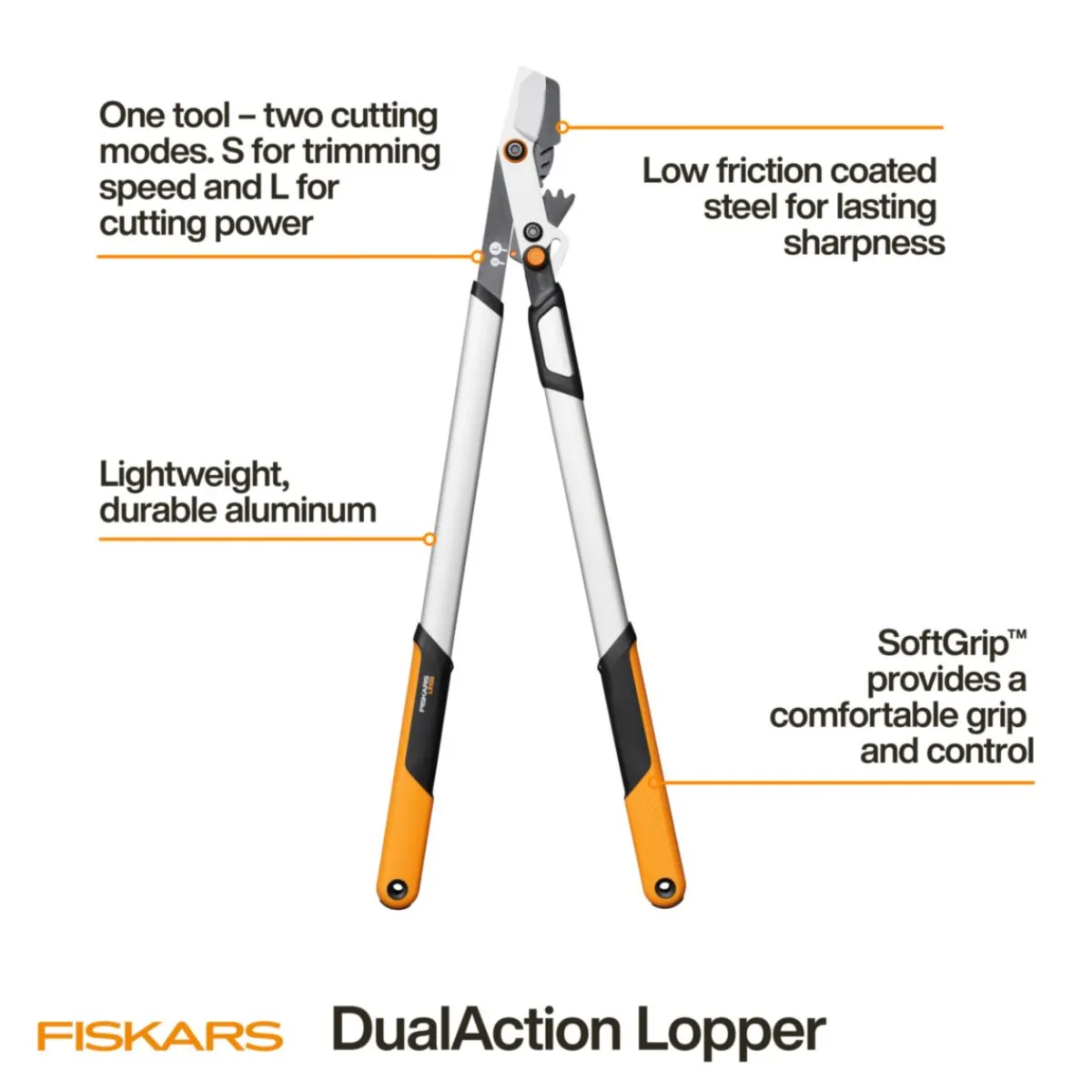 New Fiskars Astschere X-Series Bypass LX108