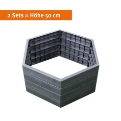 Discount Garantia Hochbeet-System Ergo 6 Paneele