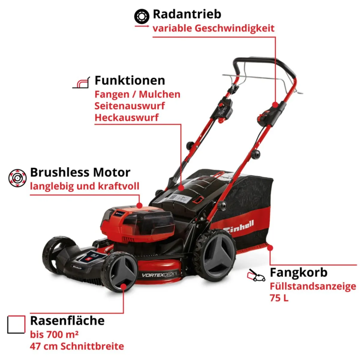 Online Einhell GP-CM 36/47 S HW Li Akku-Rasenmaeher