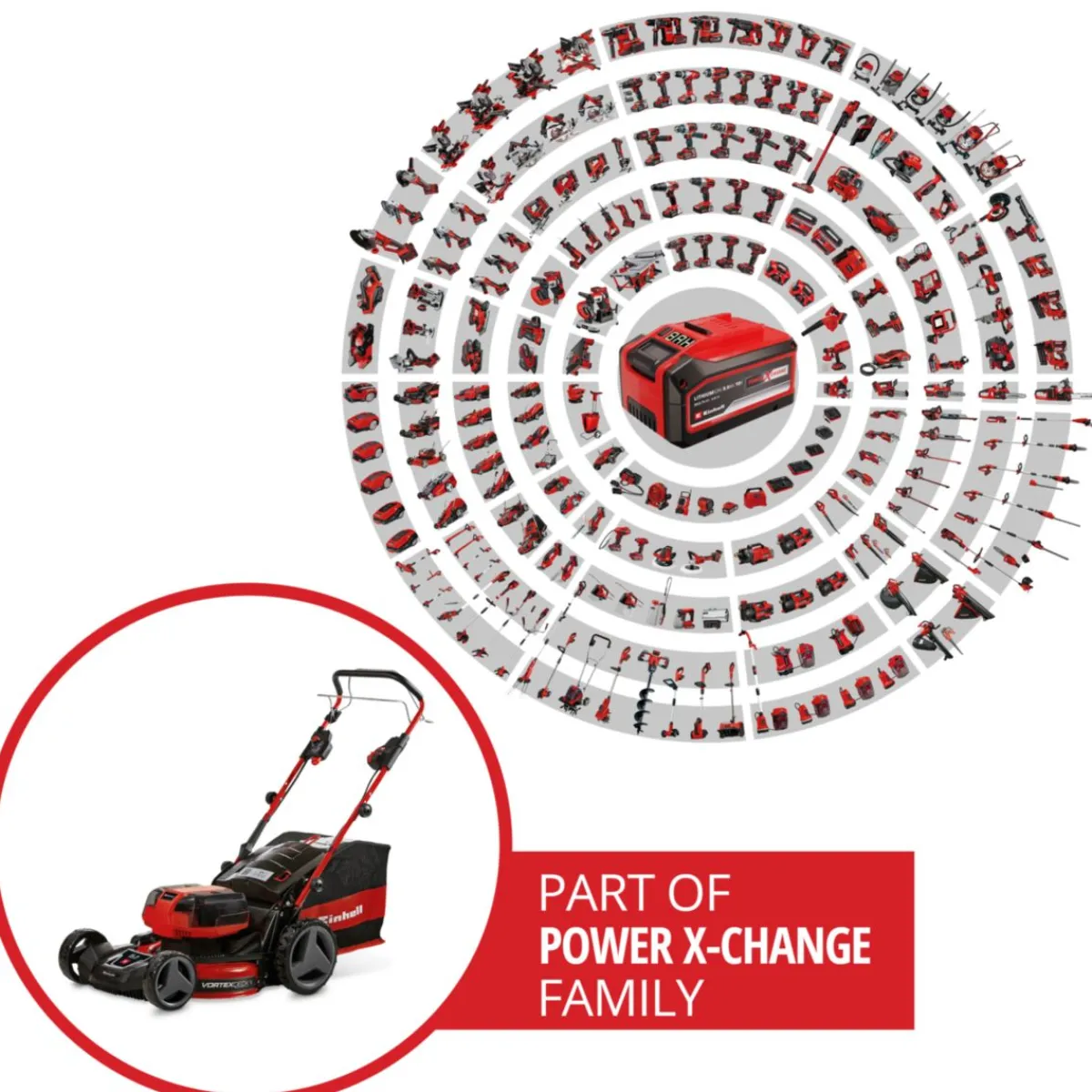 Online Einhell GP-CM 36/47 S HW Li Akku-Rasenmaeher