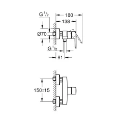 Hot Grohe Einhand-Brausebatterie Start 1/2