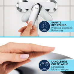 Sale Grohe Einhand-Wannenbatterie Start 1/2