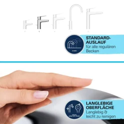 Clearance Grohe Einhand-Waschtischbatterie Start 1/2