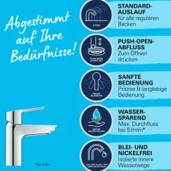 Clearance Grohe Einhand-Waschtischbatterie Start 1/2