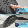 Online Grohe Handbrause Vitalio Comfort 110 2 Strahlarten