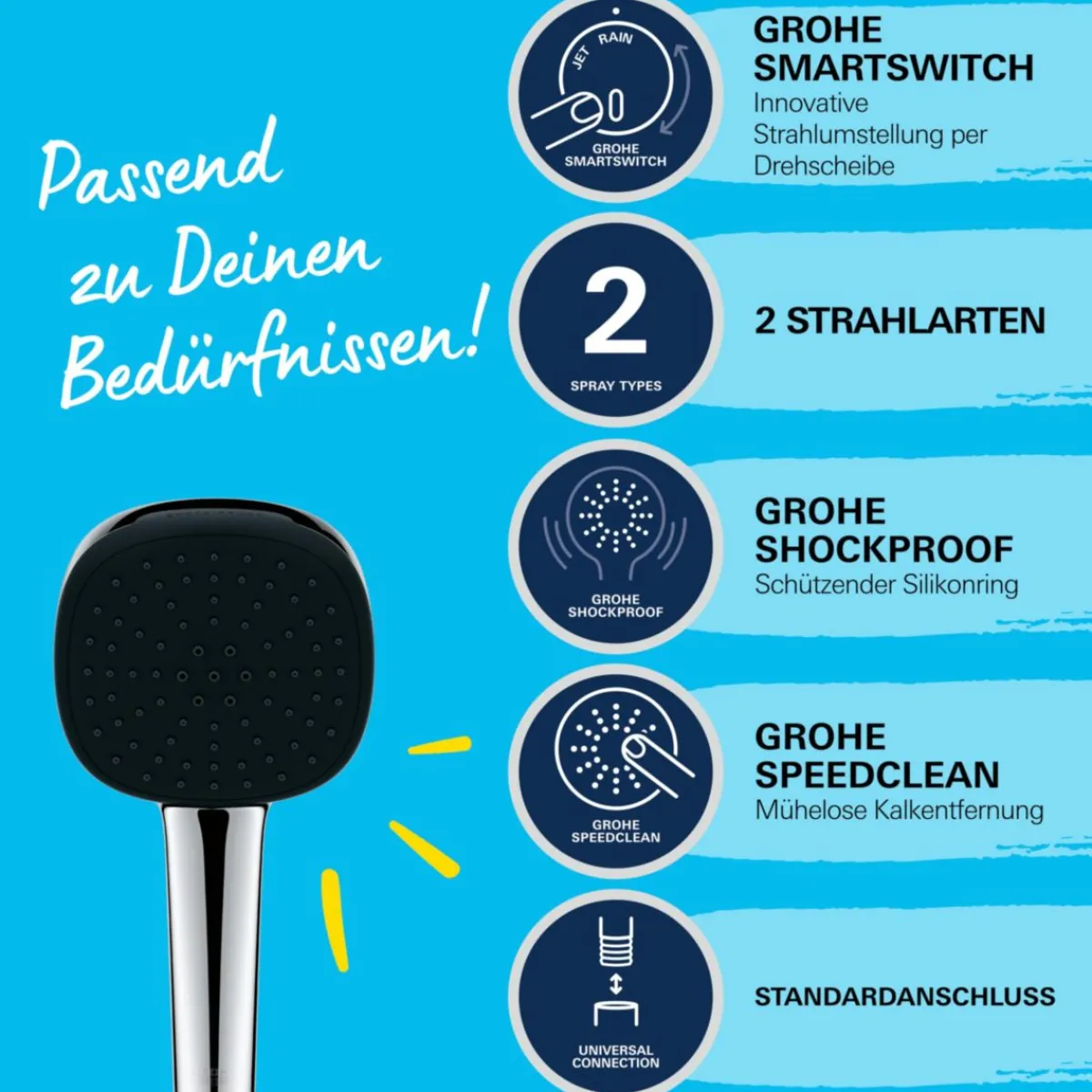 Online Grohe Handbrause Vitalio Comfort 110 2 Strahlarten