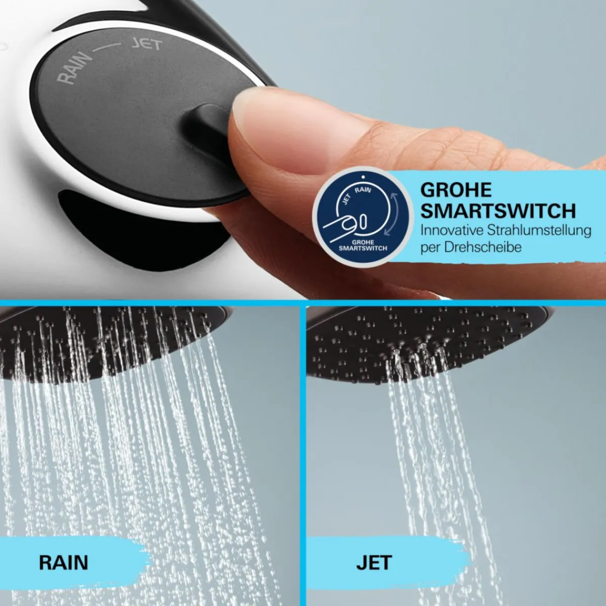 Online Grohe Handbrause Vitalio Comfort 110 2 Strahlarten
