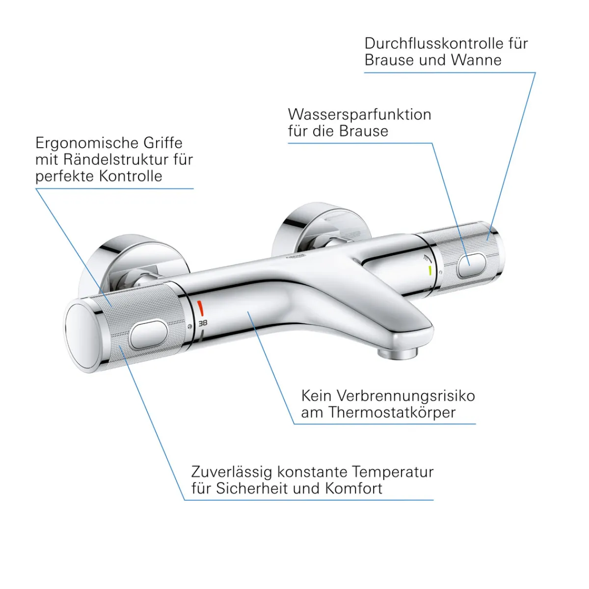 Sale Grohe Wannenbatterie Precision Feel chrom 31,3 cm