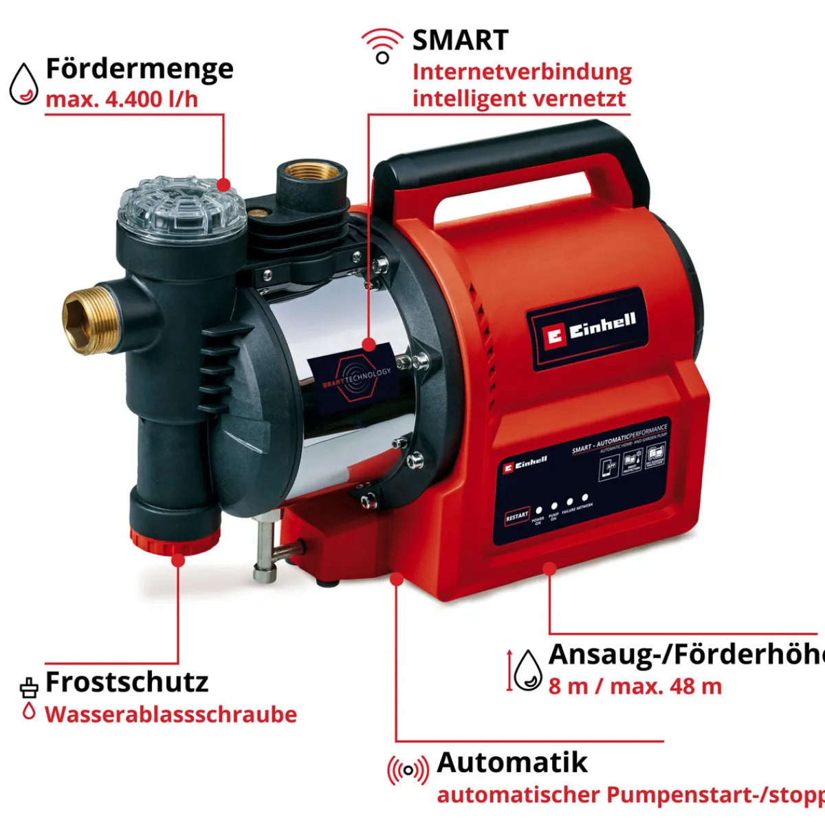 Discount Einhell Hauswasserautomat GE-AW 1144 Smart
