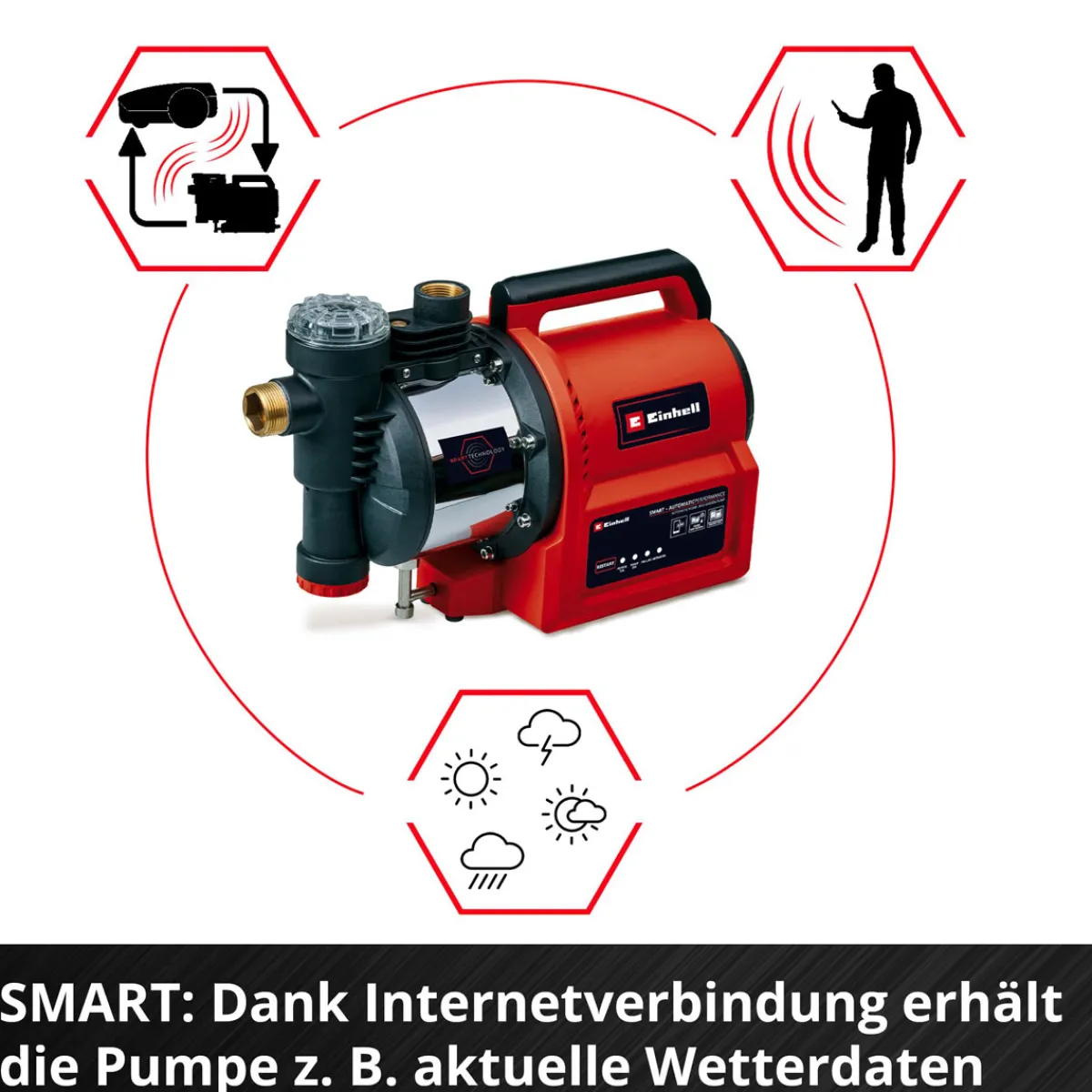 Discount Einhell Hauswasserautomat GE-AW 1144 Smart