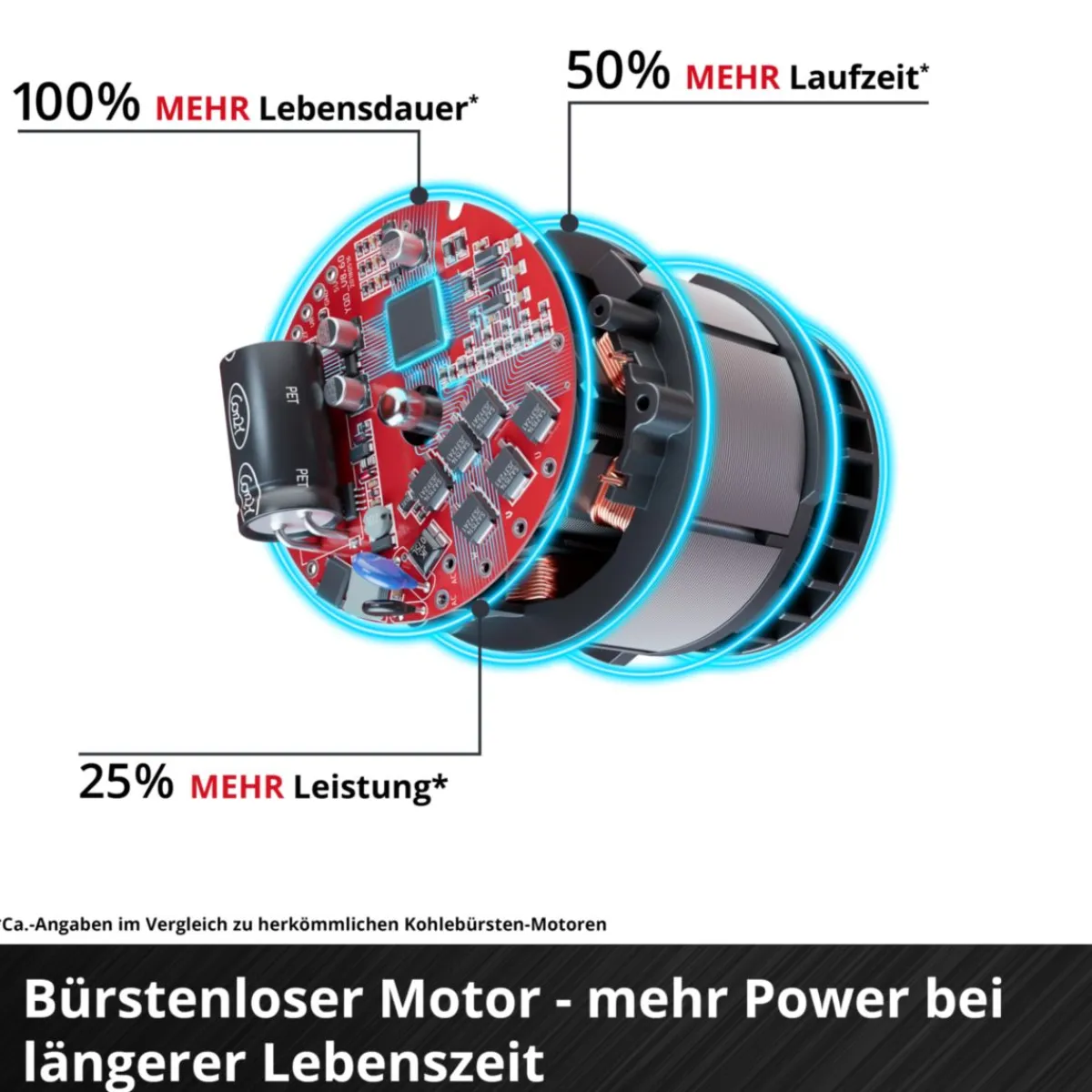 Clearance Einhell IMPAXXO 18/400 Akku-Schlagschrauber