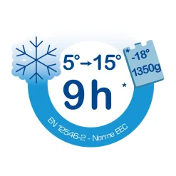 Hot Kühlbox Promotion 24 l blau/grau