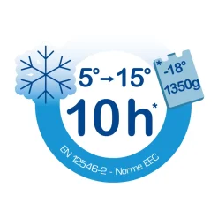 Hot Kühlbox Promotion 35 l blau/grau