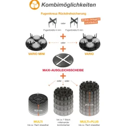 Outlet Maxi Plattenlager 10 Stk
