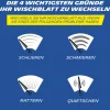 Outlet Michelin Scheibenwischer Wiper-Blades MF70X