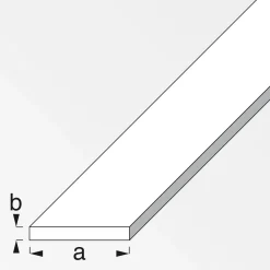 Sale MyTool Flachstange 15 x 2 mm 1m silber