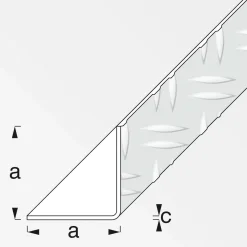 MyTool Riffelblechwinkel 23,5 mm 1m gleichschenklig blank