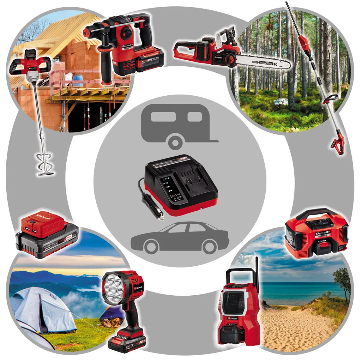 Online Einhell Power X-Car Charger 3APXC-Ladegerät