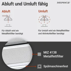 Hot Respekta Dunstabzugshaube CH4138IXCEdelstahl_weiß