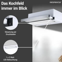 Hot Respekta Dunstabzugshaube CH4138IXCEdelstahl_weiß