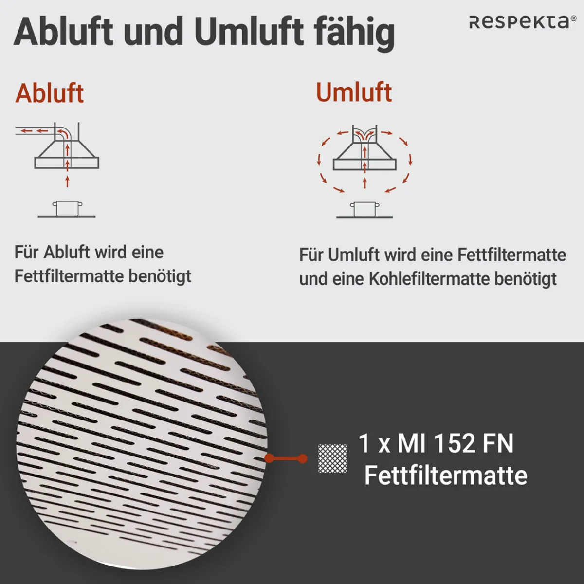 Clearance Respekta Dunstabzugshaube DH520WL weiss