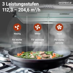 Discount Respekta Unterbauhaube CH1259IXCNEdelstahl, 60 cm, EEK C