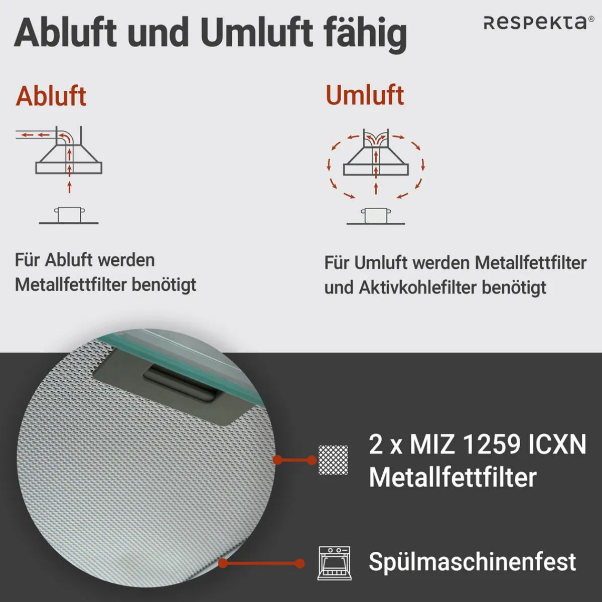 Discount Respekta Unterbauhaube CH1259IXCNEdelstahl, 60 cm, EEK C