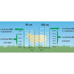 Outlet Schafnetz TopLine Plus Net 50 m cm grün-weiß