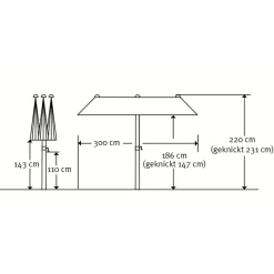 Schneider Schirme Schirm Salerno 300x150cm