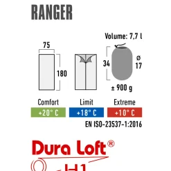 Online Schlafsack Ranger 75 x 180 cm