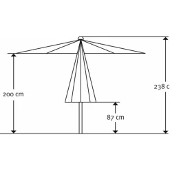 Clearance Schneider Schirme Sonnenschirm Bergamo 300 cm