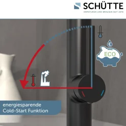 Hot Schütte Küchenarmatur Miami schwarz matt