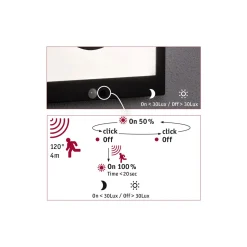 New Paulmann Solar Panel TaijaBWM Anthrazit IP443000K 120lm