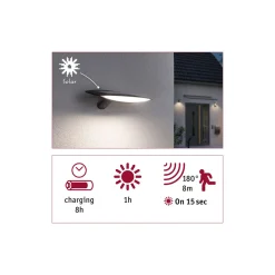 New Paulmann Solar WL Kiran IP44 400lm BWM Anthrazit3000K
