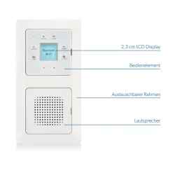 Discount Unitec Unterputz-Radio mit Touchfunktion und Bluetooth weiß